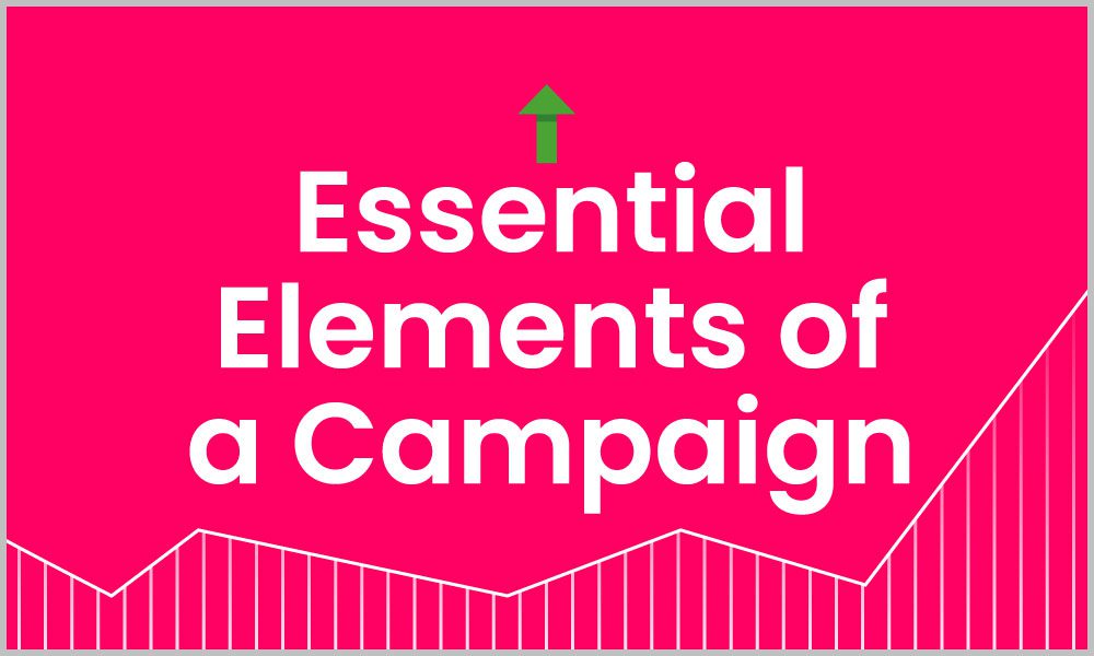 Essential elements of a marketing campaign