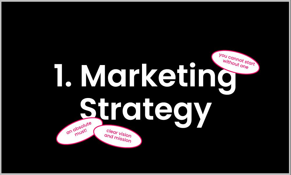 Marketing Strategy is a Must